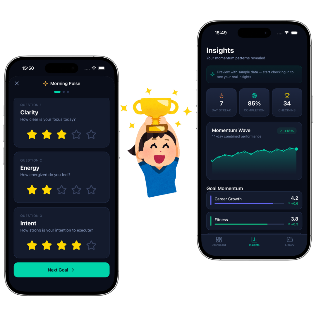 3Q Momentum System app screenshots